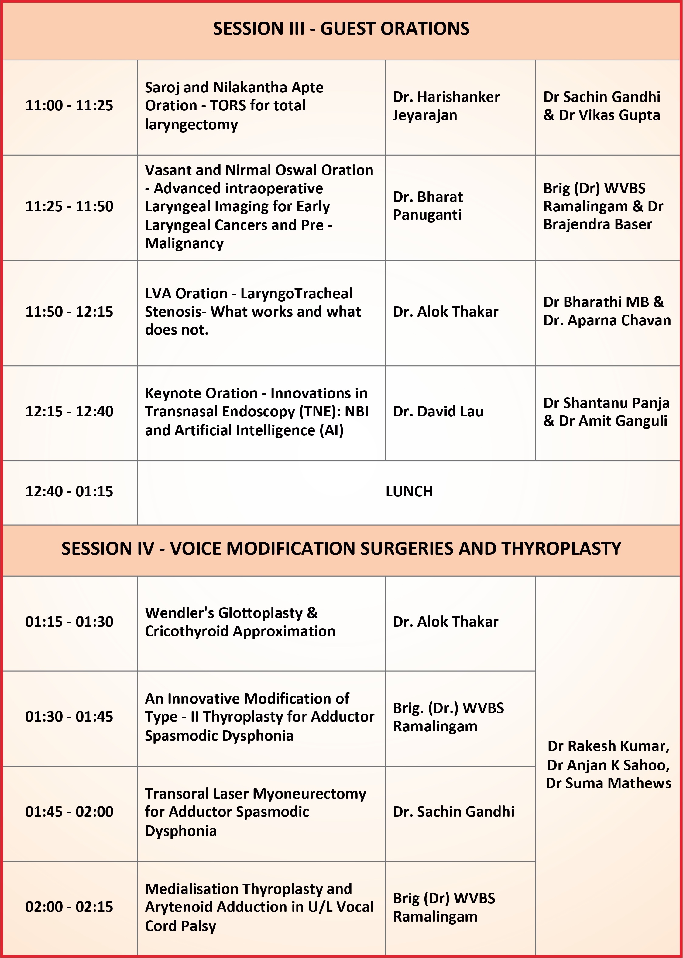 Scientific Program 4